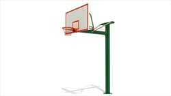 Backboard Stands